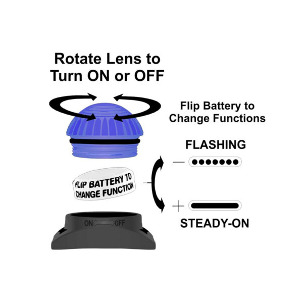 Battery Mode Diagram